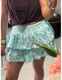 Falda Turquesa 2