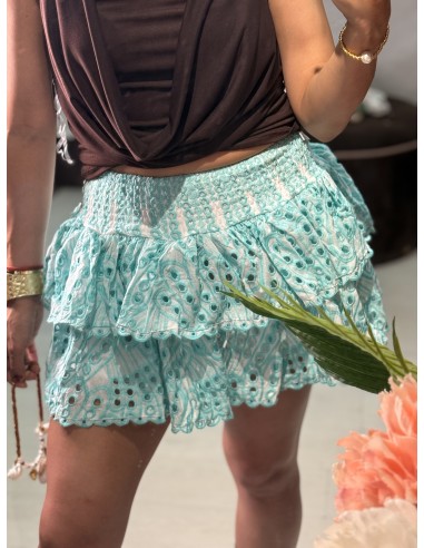 Falda Turquesa